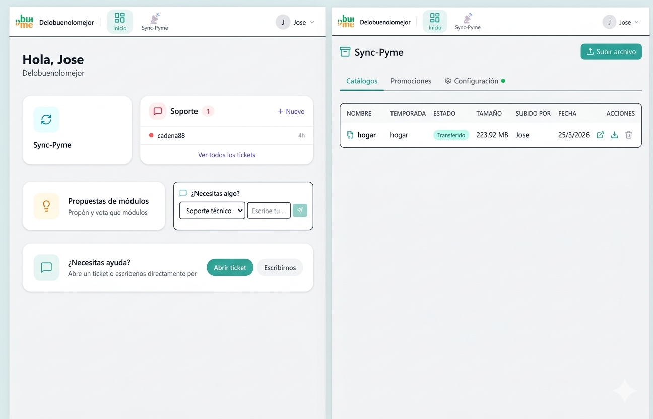 Panel Soinda Suite · Catálogos Cadena88