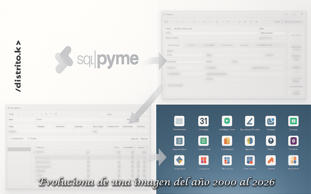 Evolución ERP · Migración a Odoo